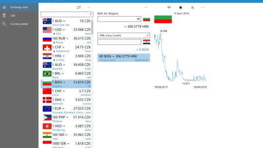 Exchange rates free screenshot 3