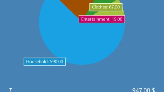 Expense Spy screenshot 3