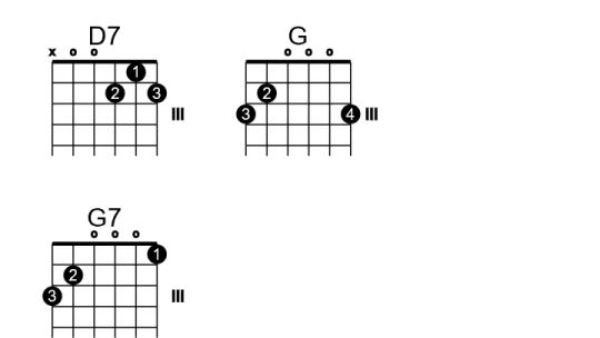 GuitarTab - Guitar tabs and chords Pro screenshot 5