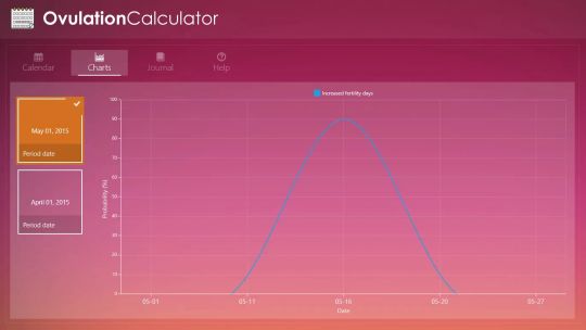 OvulationCalculator screenshot 2