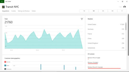 Dev Center screenshot 1
