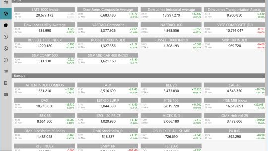 Stocker - Gestión de Carteras y Acciones screenshot 1