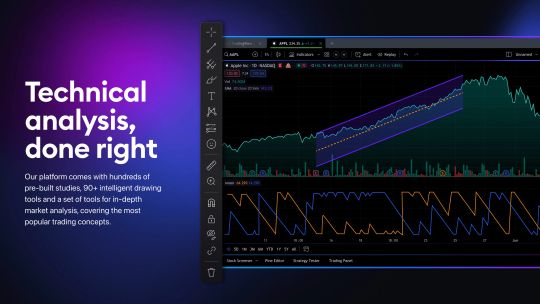 TradingView screenshot 2