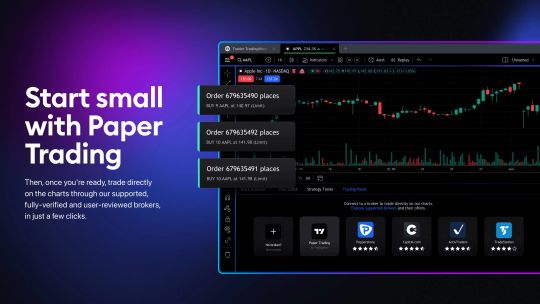TradingView screenshot 4