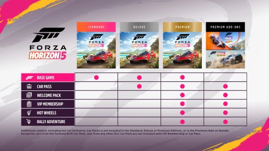 Forza Horizon 5: Edición Estándar screenshot 1