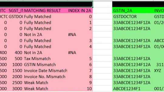 GST Doctor ITC Matching Software Pro screenshot 1