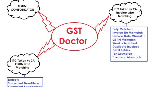 GST Doctor ITC Matching Software Pro screenshot 5