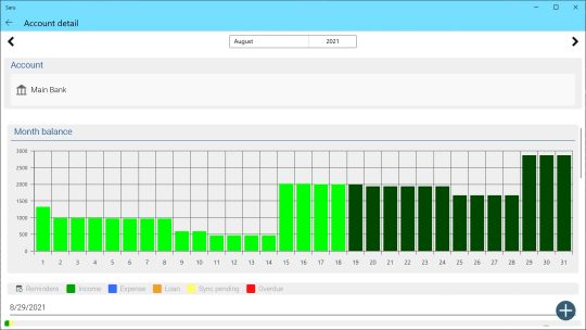 Saru - Money and expenses screenshot 4