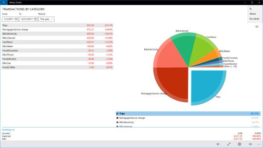 Money Tracker Infinite screenshot 5