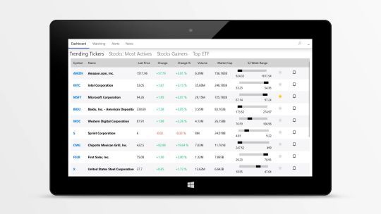 My Stocks Alerts & Charts screenshot 1