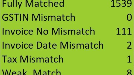 GST Doctor ITC Matching Software screenshot 1