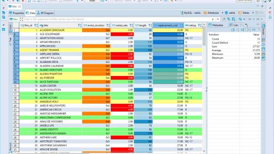 DBeaver CE screenshot 4