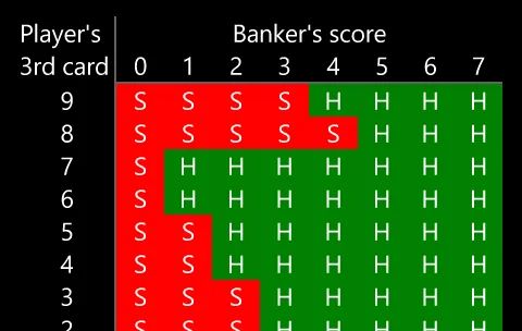 All Mobile Casino screenshot 3