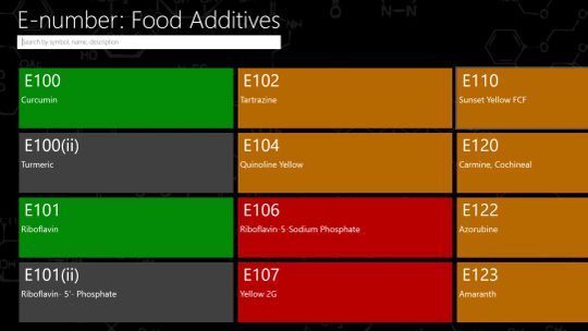 E-number: Food Additives screenshot 1