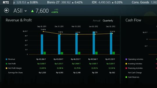 RTI Finance screenshot 4