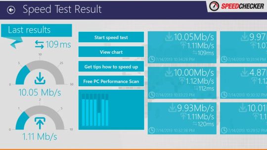 Speed Checker screenshot 3