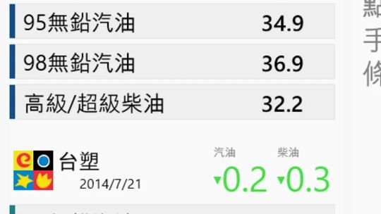 台灣油價查詢 screenshot 3
